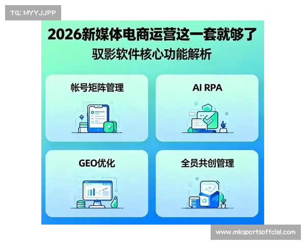 由于订阅流量与社交闭环贯通 体育场馆运营在本阶段实现了ROI的历史性突破